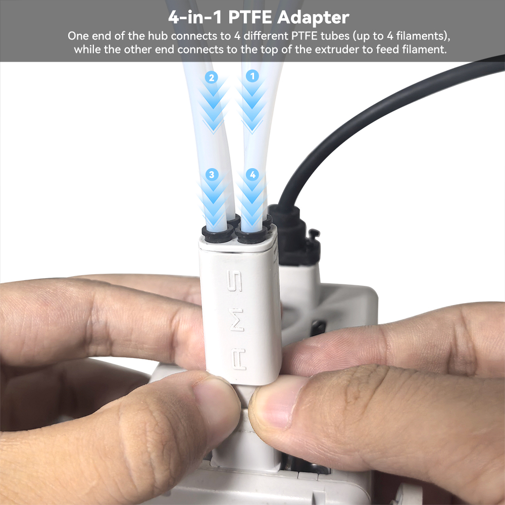 3D Printing Fff - Adaptor PTFE 4-in-1 yang ditingkatkan untuk