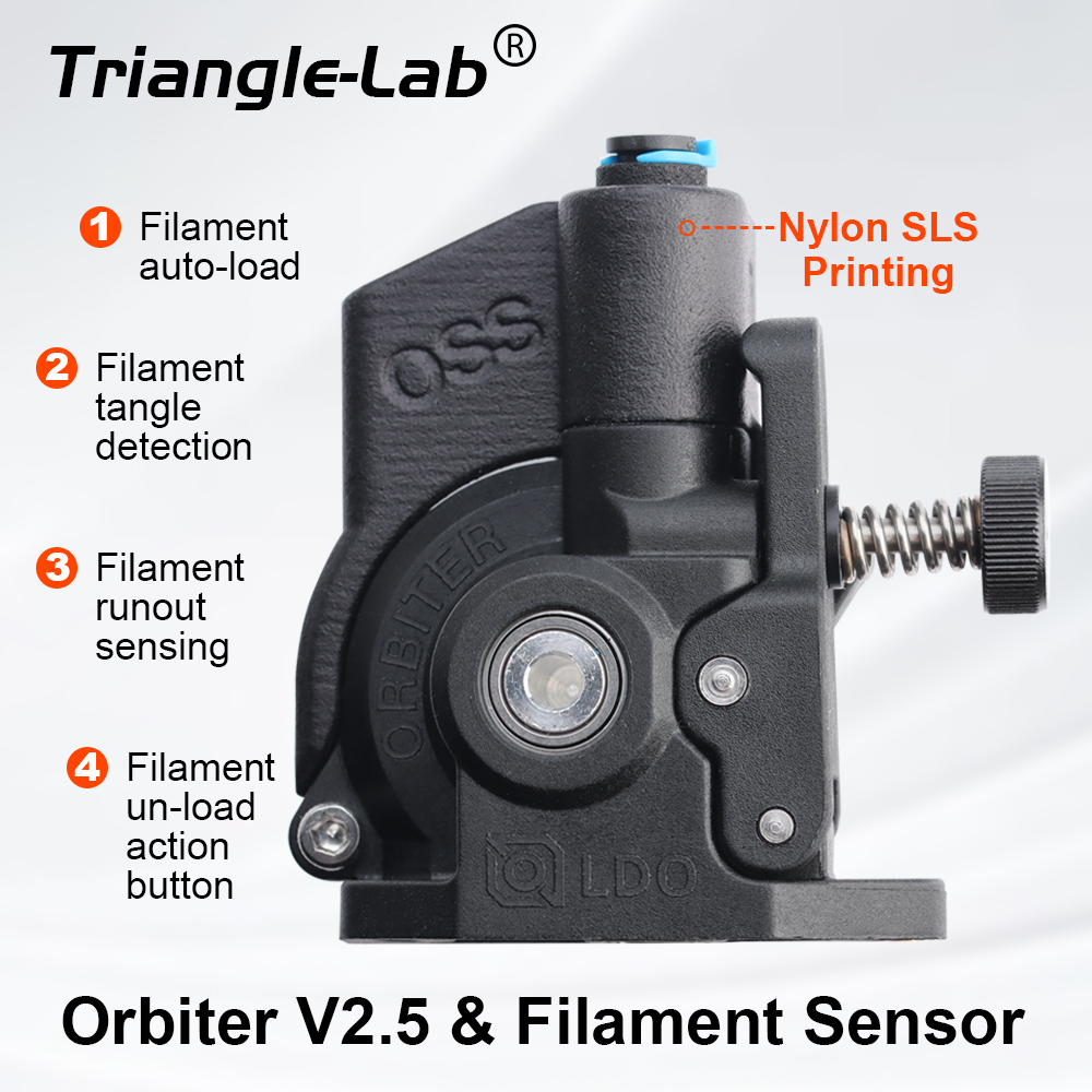 3D Printing Fff - Sensor Filamen Pintar Trianglelab LDO Orbiter
