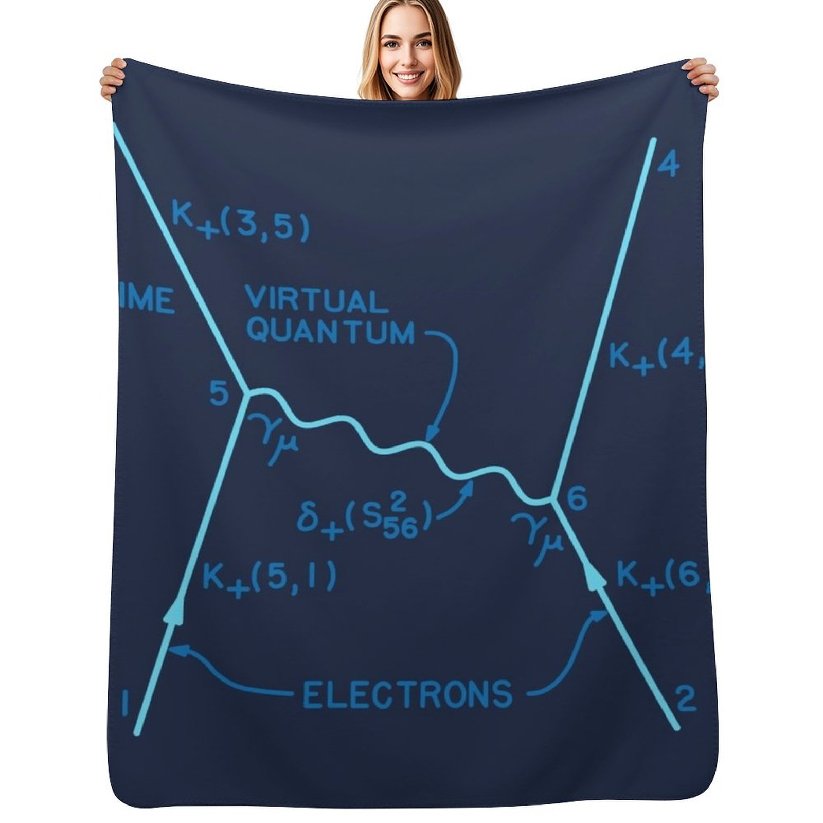 3D Printing Diagram - Selimut Fisika Kuantum Diagram Feynman Asli