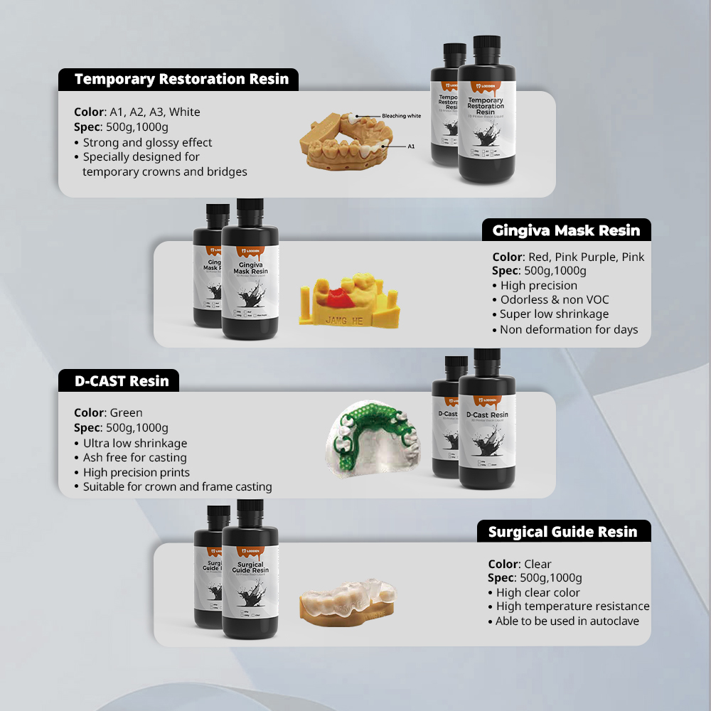 Cairan Resin Printer 3D Gigi T - 3D Printing Orthodontics ulasan dan harga