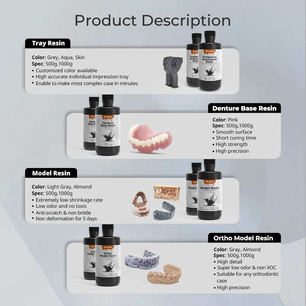Cairan Resin Printer 3D Gigi T - 3D Printing Orthodontics ulasan dan harga