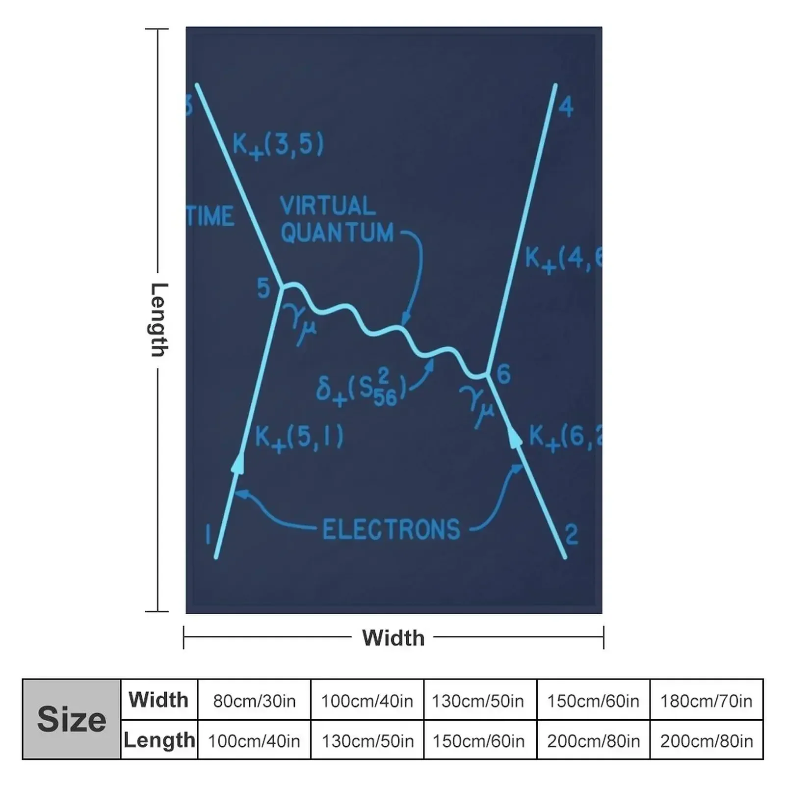 Selimut Lempar Baru Asli 1949  - 3D Printing Diagram ulasan dan harga